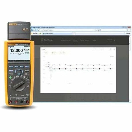 Fluke 289 Multimeter