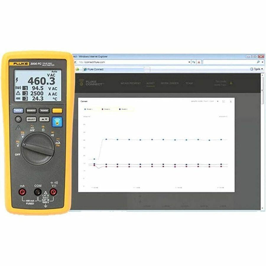 Fluke Networks FLK-3000FC IND Electrical Tester Kit