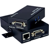 QVS Video Console/Extender