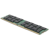 AddOn 64GB DDR4 SDRAM Memory Module