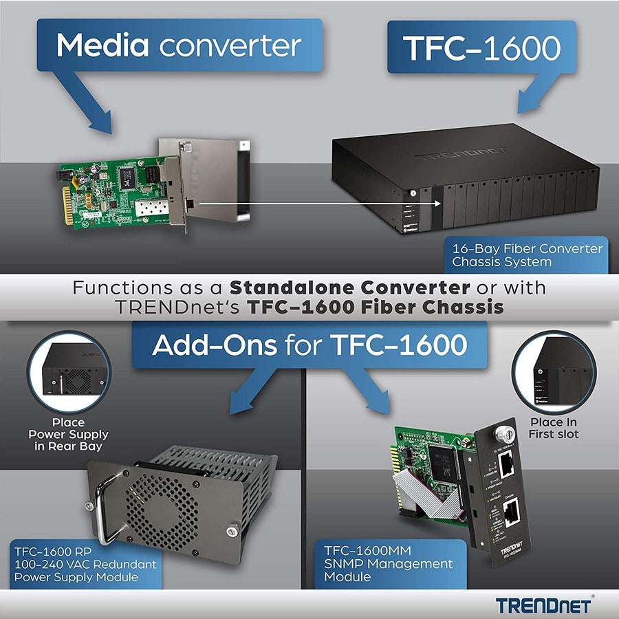 TRENDnet Intelligent 10/100Base-TX to 100Base-FX Single Mode SC Fiber Media Converter (30Km /18.6 Miles);Full-Duplex Mode; RJ-45 port; Fiber to Ethernet Converter; Lifetime Protection; TFC-110S30i