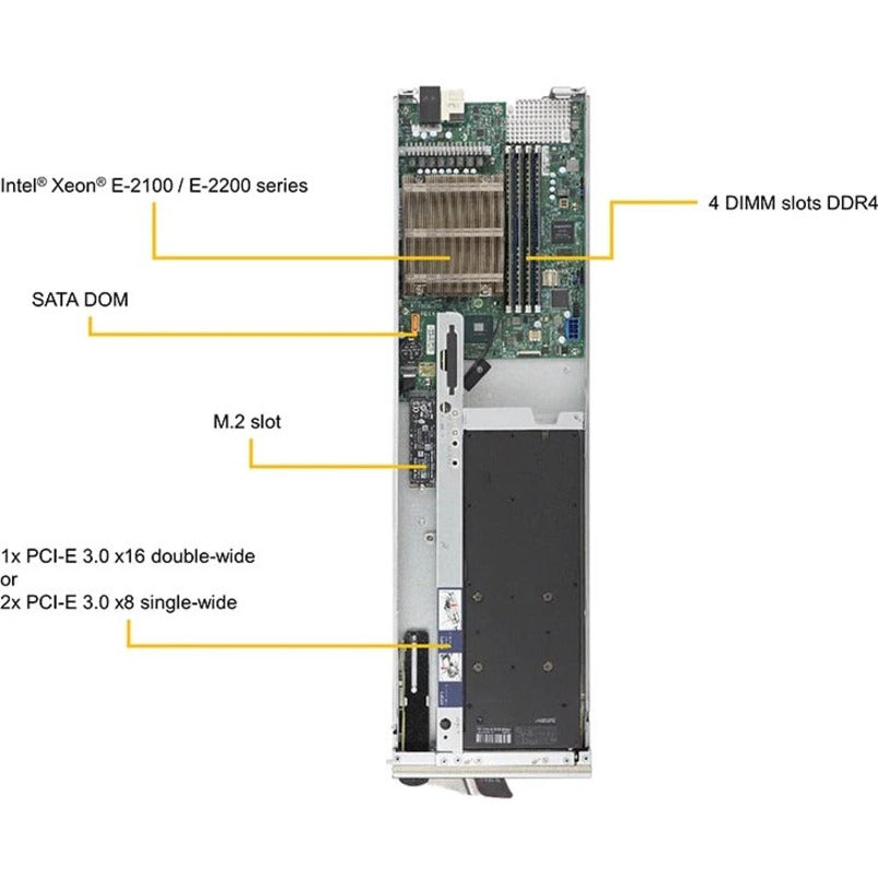 Supermicro SuperBlade SBI-4119MG-X Barebone System - Blade - Socket H4 LGA-1151 - 1 x Processor Support