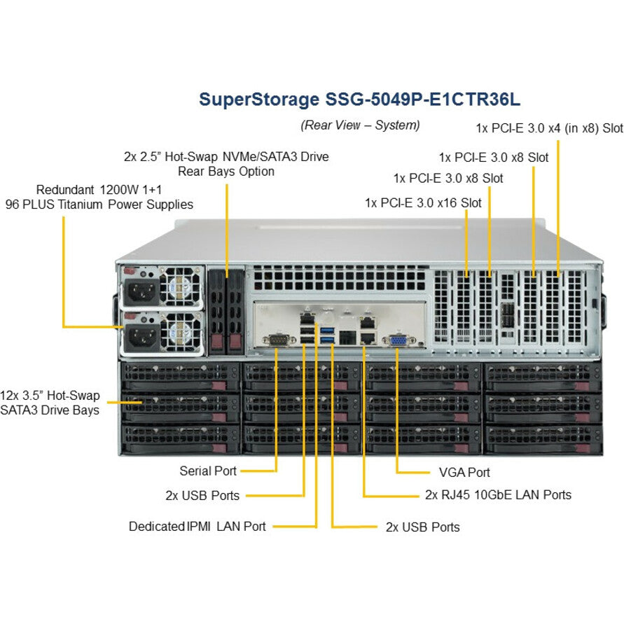 Supermicro SuperStorage 5049P-E1CTR36L Barebone System - 4U Rack-mountable - Socket P LGA-3647 - 1 x Processor Support