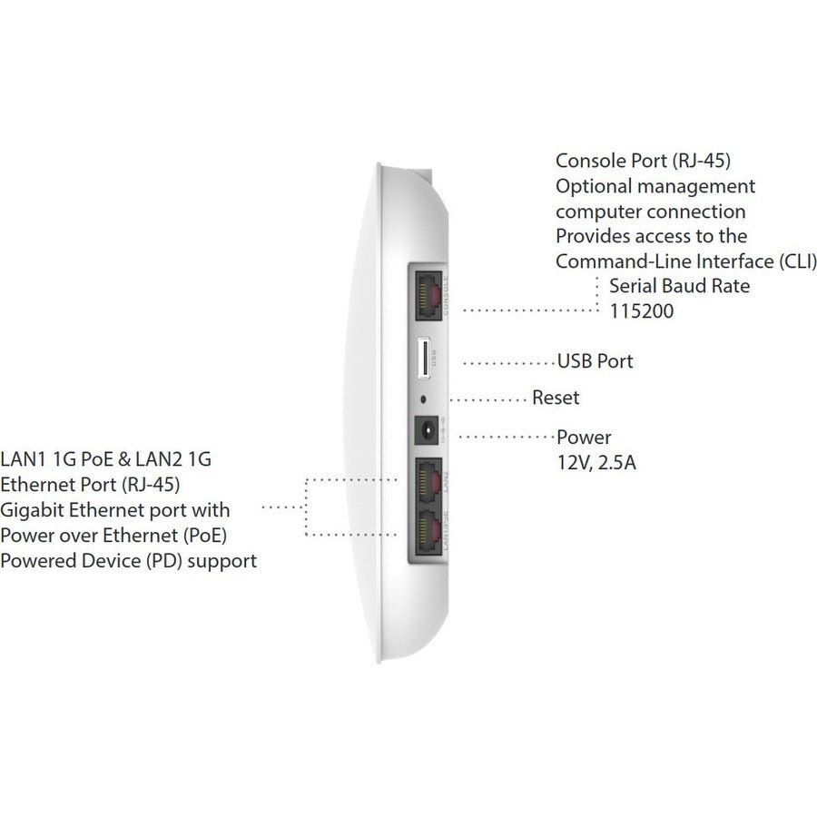 Fortinet FortiAP U231F Dual Band 802.11ax 2.91 Gbit/s Wireless Access Point - Indoor