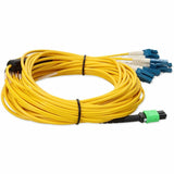 AddOn 1m MPO (Female) to 6xLC (Male) 12-Strand Yellow OS2 Duplex OFNR (Riser-Rated) Fiber Fanout Cable