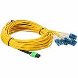 AddOn 1m MPO (Female) to 6xLC (Male) 12-Strand Yellow OS2 Duplex OFNR (Riser-Rated) Fiber Fanout Cable