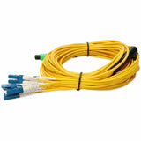 AddOn 2m MPO (Female) to 6xLC (Male) 12-Strand Yellow OS2 Duplex OFNR (Riser-Rated) Fiber Fanout Cable