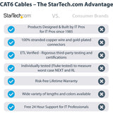 StarTech.com 1ft CAT6 Ethernet Cable - Blue Snagless Gigabit - 100W PoE UTP 650MHz Category 6 Patch Cord UL Certified Wiring/TIA