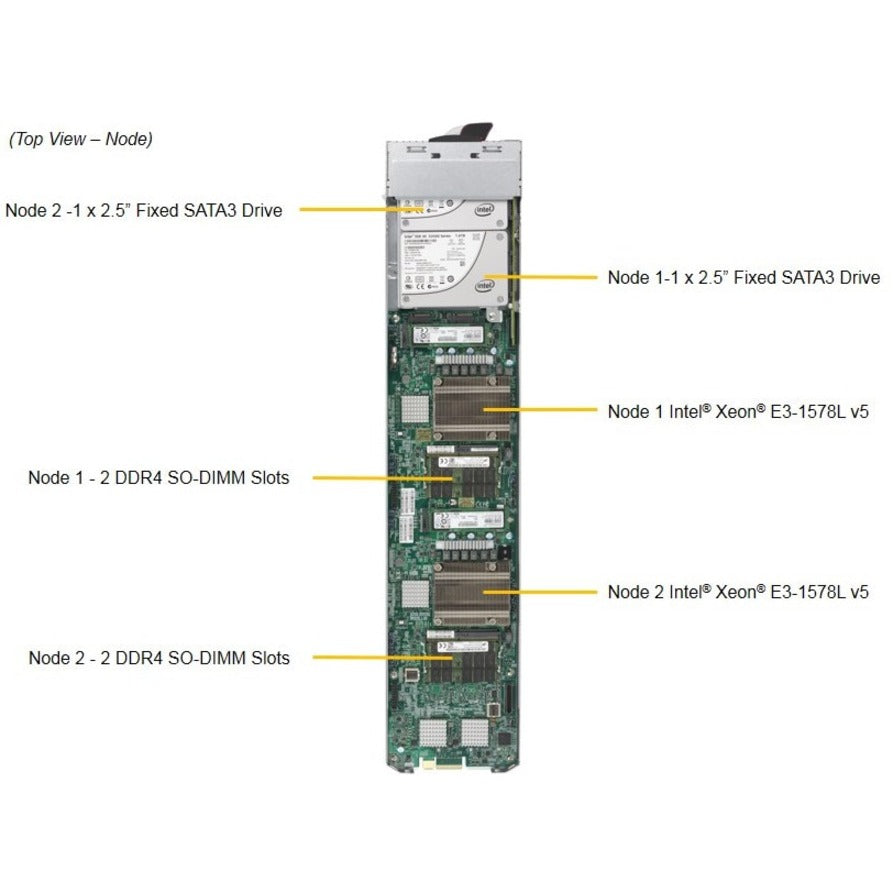 Supermicro MicroBlade MBI-6219G-T8HX Blade Server - 1 x Intel Xeon E3-1585 v5 - Serial ATA/600 Controller