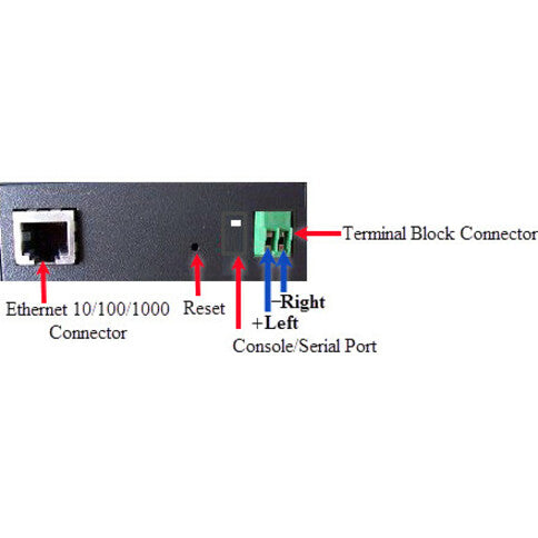 Perle IOLAN SDS4T GR Secure Device Server