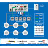 AtlasIED EZSYS-BGM-CPHD Speaker/Amplifier Kit