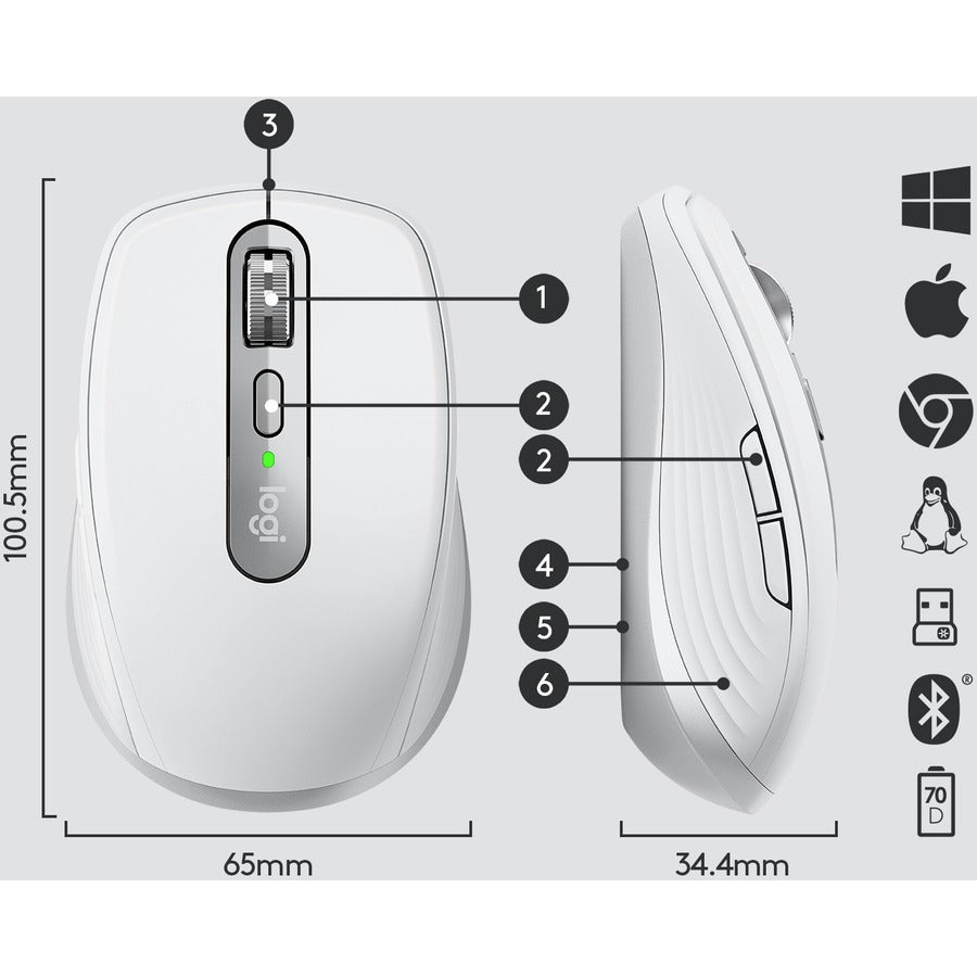 Logitech MX Anywhere 3 Compact Performance Mouse, Wireless, Comfort, Fast Scrolling, Any Surface, Portable, 4000DPI, Customizable Buttons, USB-C, Bluetooth, Apple Mac, iPad, Windows PC, Linux, Chrome, Pale Gray