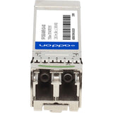 AddOn SFP28 Module