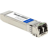 AddOn SFP28 Module