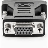 Rocstor DVI to VGA Adapter