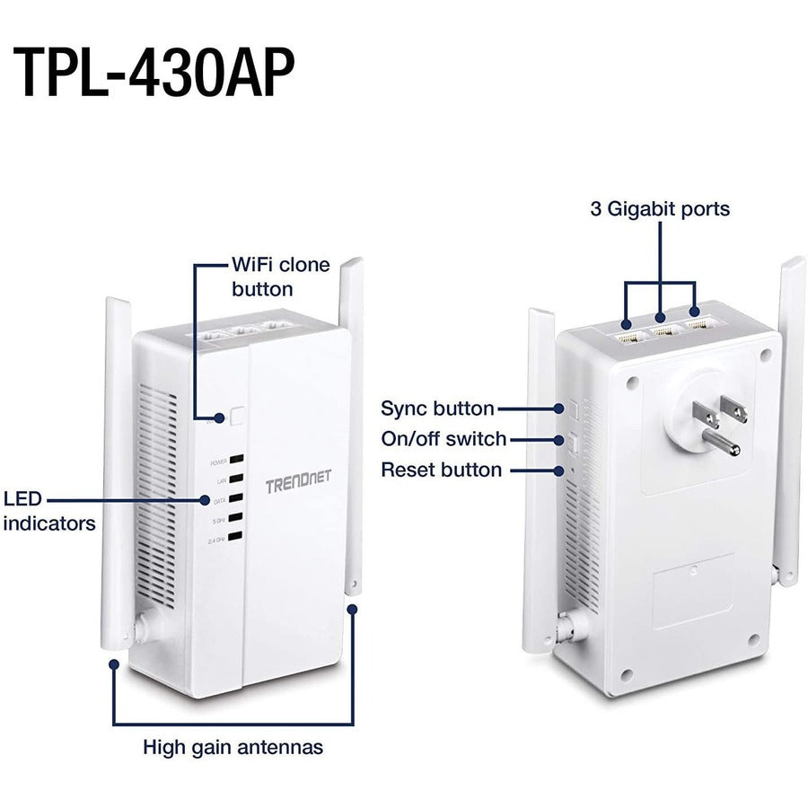 TRENDnet Wi-Fi Everywhere Powerline 1200 AV2 AC1200 Wireless Access Point, Expand Your Wireless Coverage, Built-in Concurrent Dual-Band, 3 x Gigabit Ports, MIMO, Beamforming, White, TPL-430AP