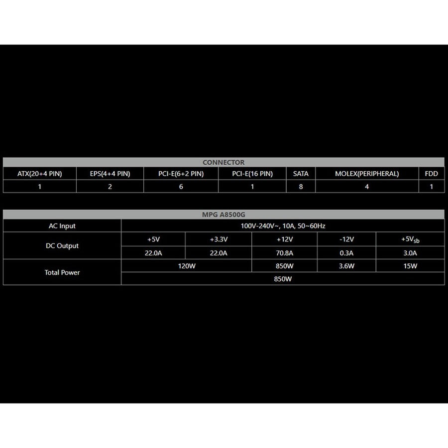 MSI MPG A850G PCIE5 850W Power Supply