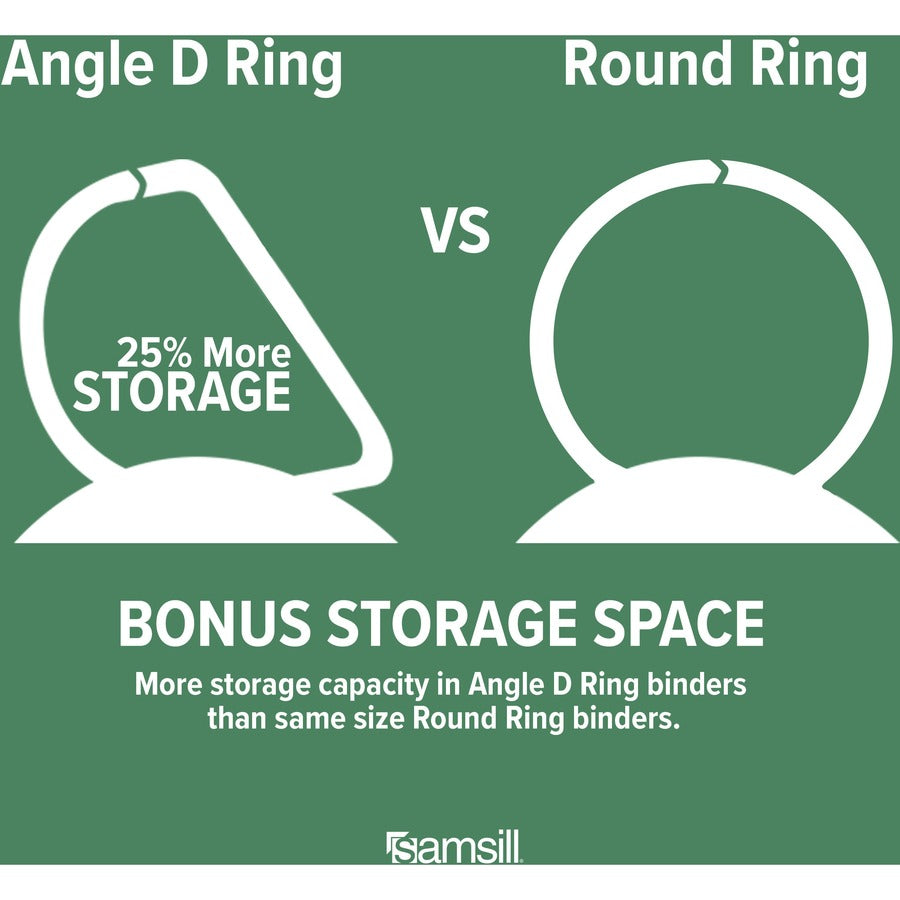 Samsill Durable 2 Inch Binder, Made in the USA, D Ring Customizable Clear View Binder, Basic Assortment, 4 Pack, Each Holds 475 Pages (MP46468)