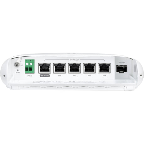 Ubiquiti Intelligent WISP Control Point with FiberProtect