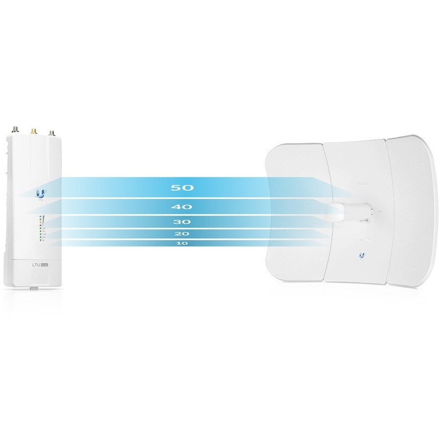 Ubiquiti LTULR 600 Mbit/s Wireless Access Point