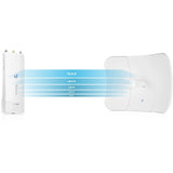 Ubiquiti LTULR 600 Mbit/s Wireless Access Point
