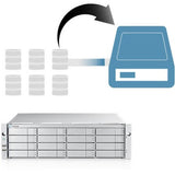 Promise Vess R3600XID SAN/NAS Storage System