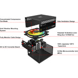 Thermaltake Toughpower iRGB PLUS Gold TPI-750DH3FCG Power Supply