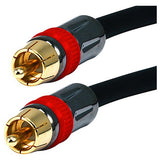 Monoprice Coaxial Audio/Video Cable