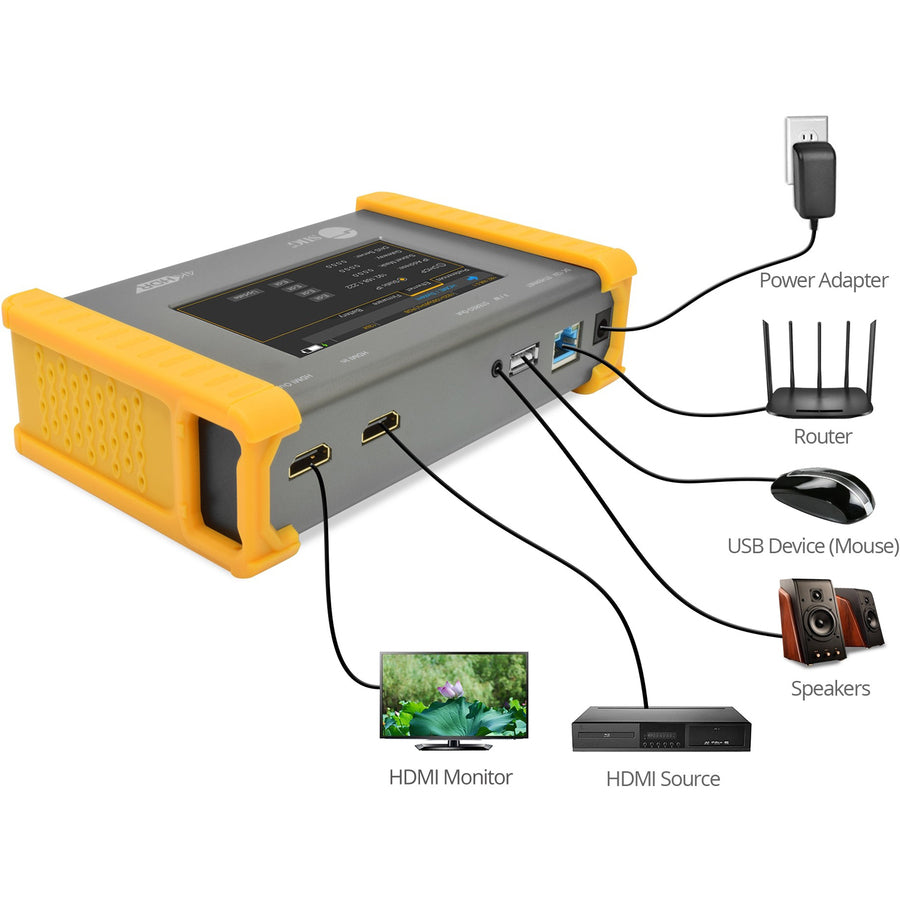 SIIG HDMI 2.0 4K HDR Pattern Generator / Analyzer