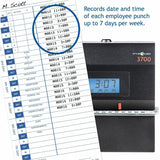 Pyramid Time Systems 3700 Heavy Duty Time Clock & Document Stamp