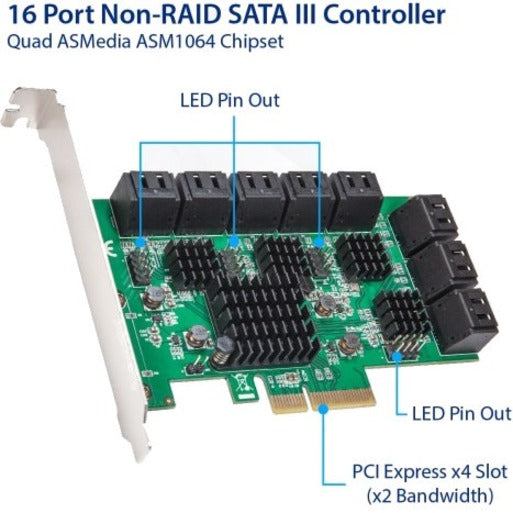 SYBA Multimedia 16 Port SATA III PCIe x4 (x2 Bandwidth) Non-RAID Expansion Card SD-PEX40164