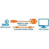 Manhattan HDMI to VGA Converter