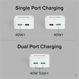 Plugable Dual USB C Charger Block, 40W Foldable 2-Port Fast Charging Flat USB C Wall Charger