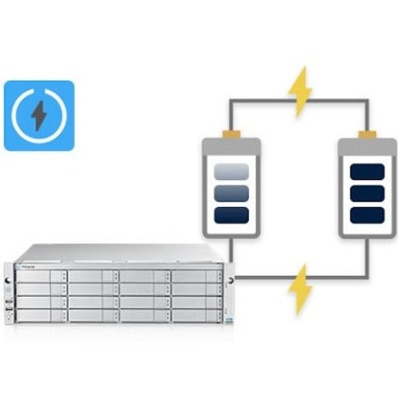 Promise Vess R3600xiD Video Surveillance Station - 256 TB HDD