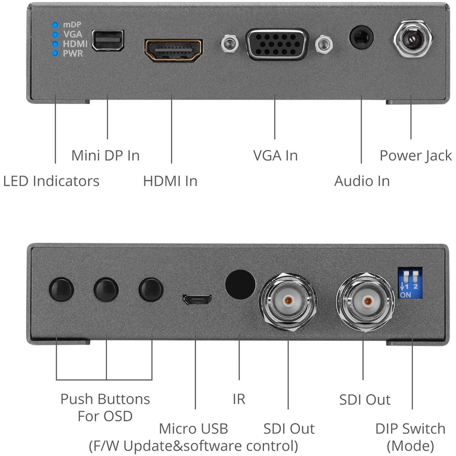 SIIG 1080p Multiple Video to SDI Scaler Converter