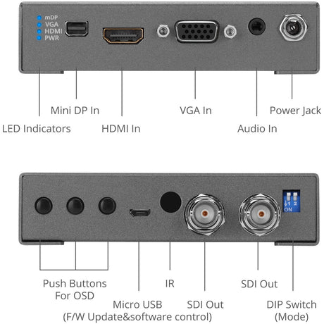 SIIG 1080p Multiple Video to SDI Scaler Converter