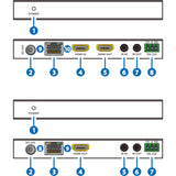 KanexPro HDMI 150m Extender over HDBaseT w/ Loop Out