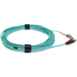 AddOn Fiber Optic Duplex Patch Network Cable