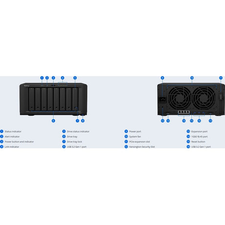 Synology DiskStation DS1821+ SAN/NAS Storage System