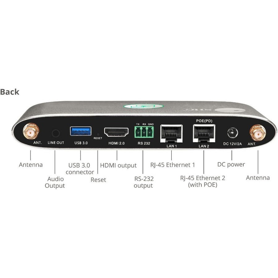 SIIG Dual View Wireless Media Presentation Kit