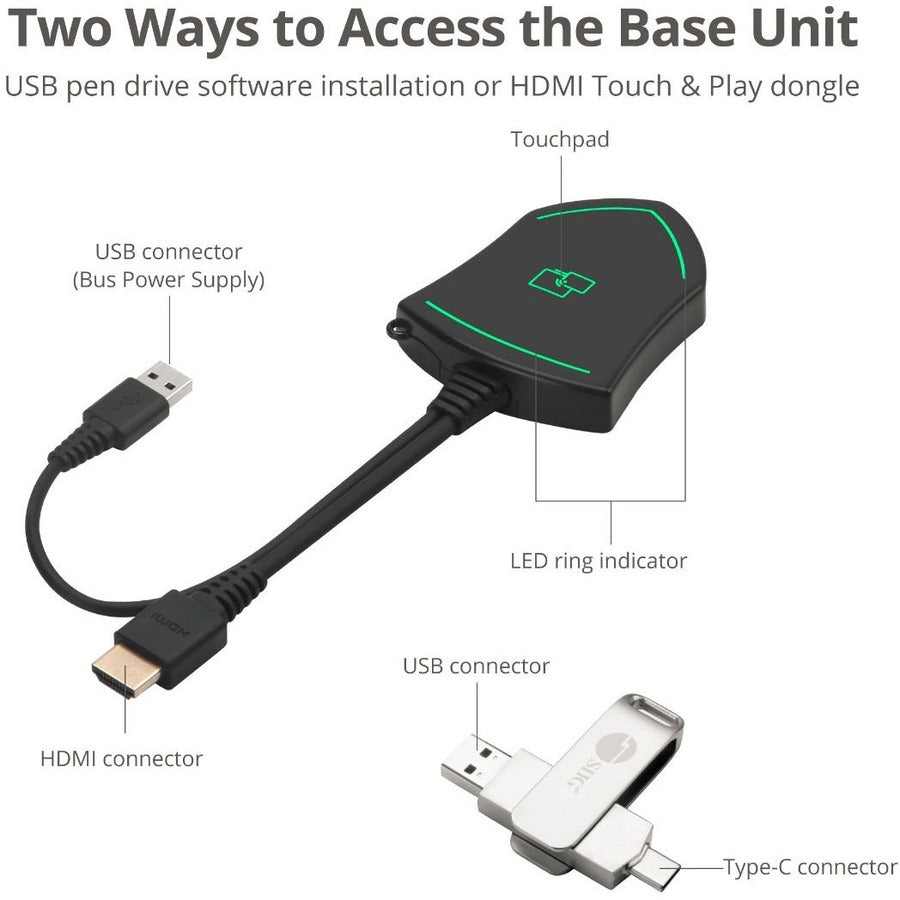 SIIG Dual View Wireless Media Presentation Kit