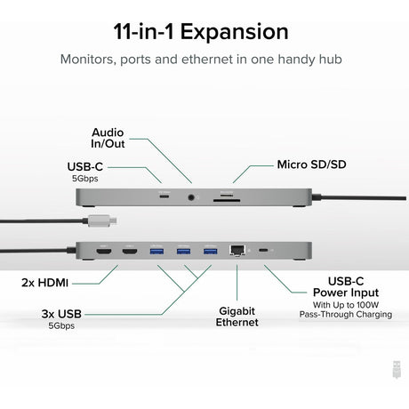 Plugable 11-in-1 USB-C Hub 100W USB-C Pass-through, Laptop Docking Station Dual Monitor with 4K 60Hz HDMI