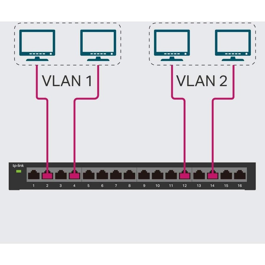 TP-Link TL-SG116E - 16-Port Gigabit Easy Smart Switch