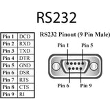 Brainboxes 1 Port RS232 USB to Serial Adapter