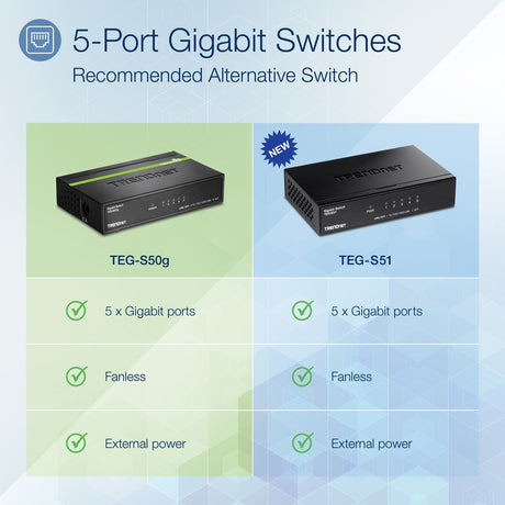 TRENDnet 5-Port Unmanaged Gigabit Network Ethernet Switch, TEG-S50g, Desktop Ethernet Network Switch, Ethernet Splitter, 5 x Gigabit Ports, 10 Gbps Switching Fabric, Lifetime Protection, Black