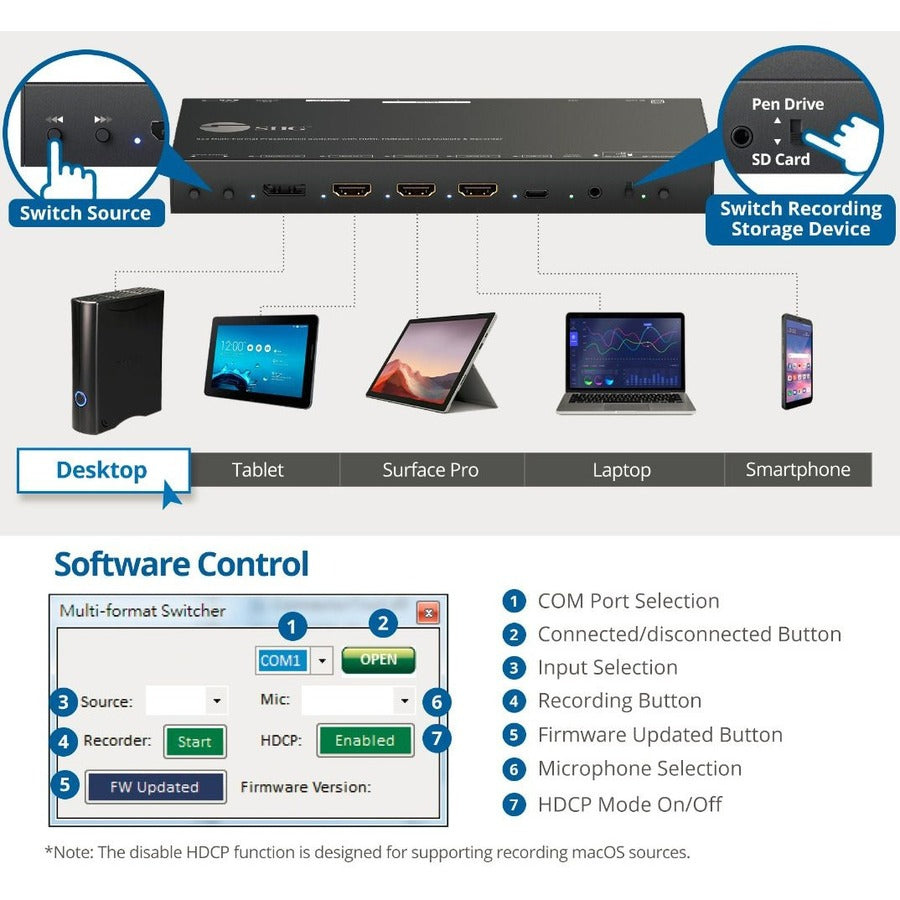 SIIG 5x3 Multi-Format 4K 60Hz Presentation Switcher & Recorder 230ft - TAA Compliant