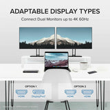 Plugable Thunderbolt Dock - 40Gbps and USB C Docking Station with 96W Charging