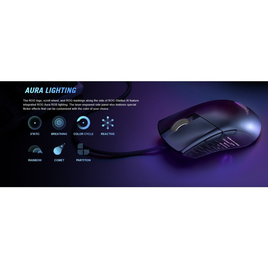 Asus ROG Gladius III Gaming Mouse