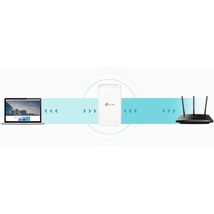 TP-Link RE330 - Dual Band IEEE 802.11 a/b/g/n/ac 1.17 Gbit/s Wireless Range Extender