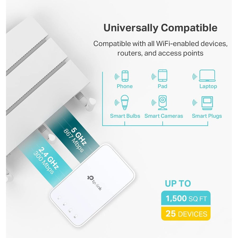 TP-Link RE330 - Dual Band IEEE 802.11 a/b/g/n/ac 1.17 Gbit/s Wireless Range Extender